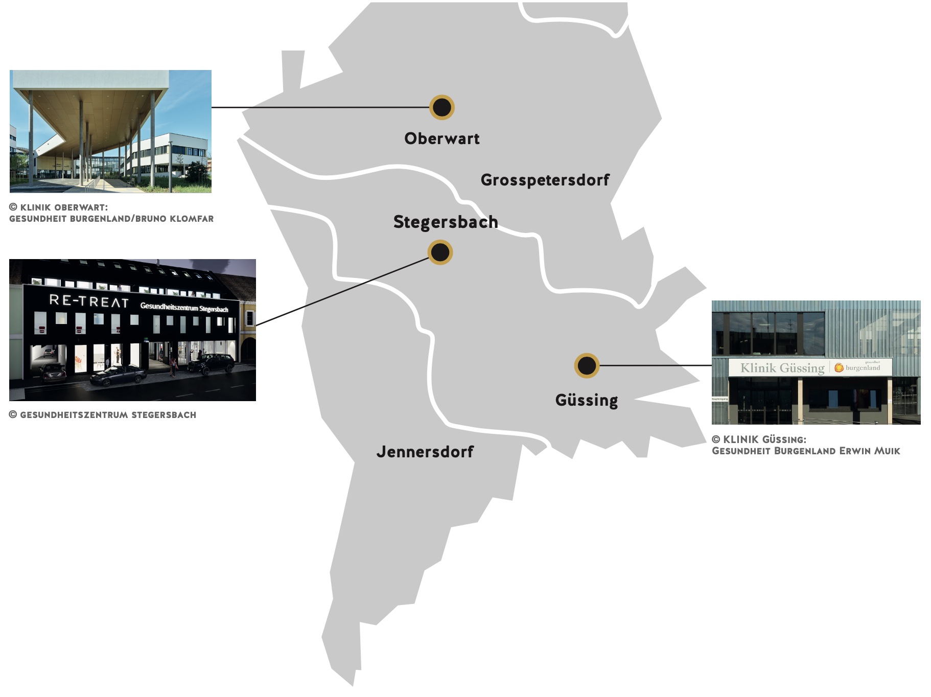 Die strategische Bedeutung Stegersbachs